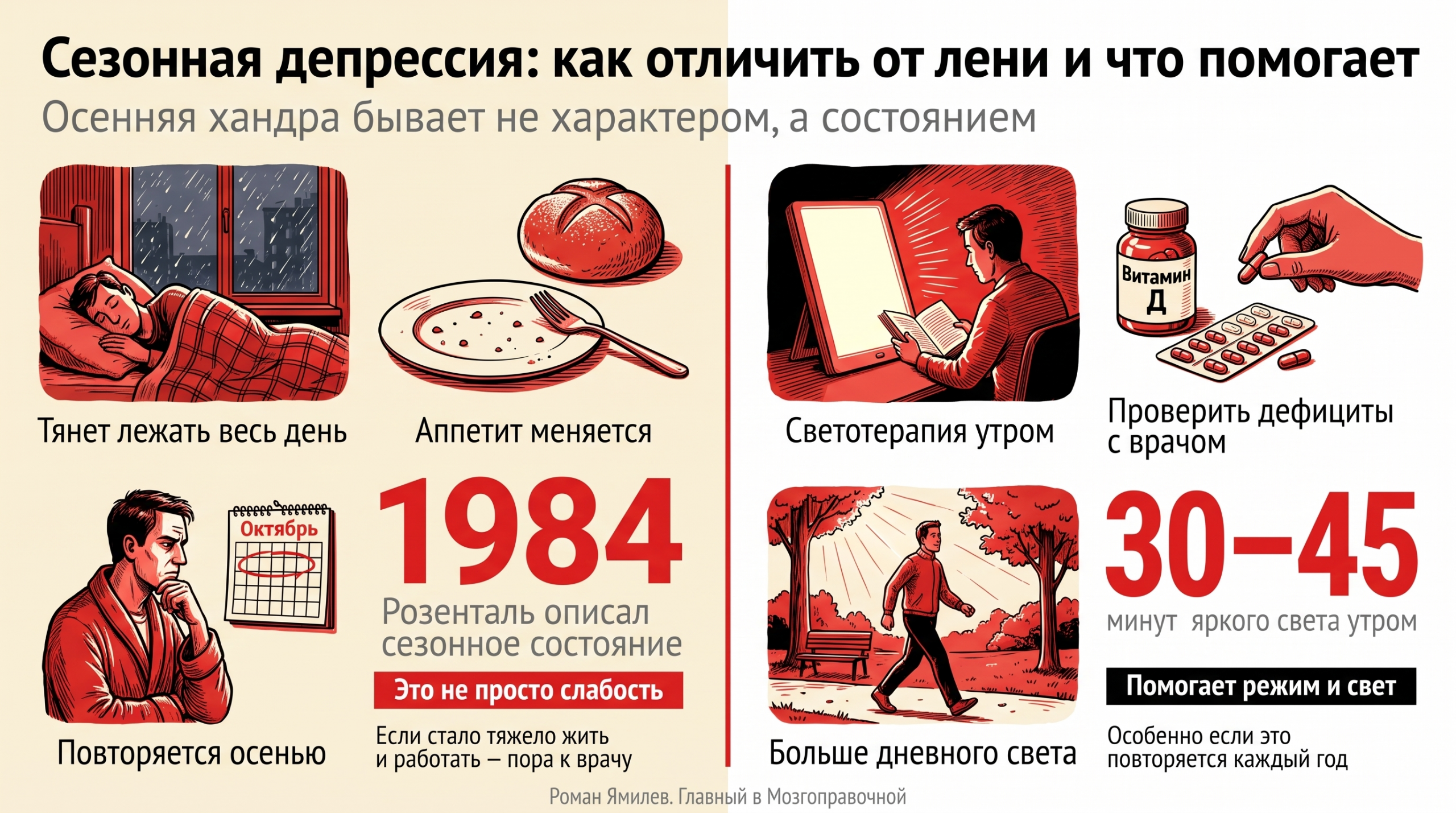 Красная инфографика о сезонной депрессии: признаки слева, способы помощи справа, светотерапия и витамин Д